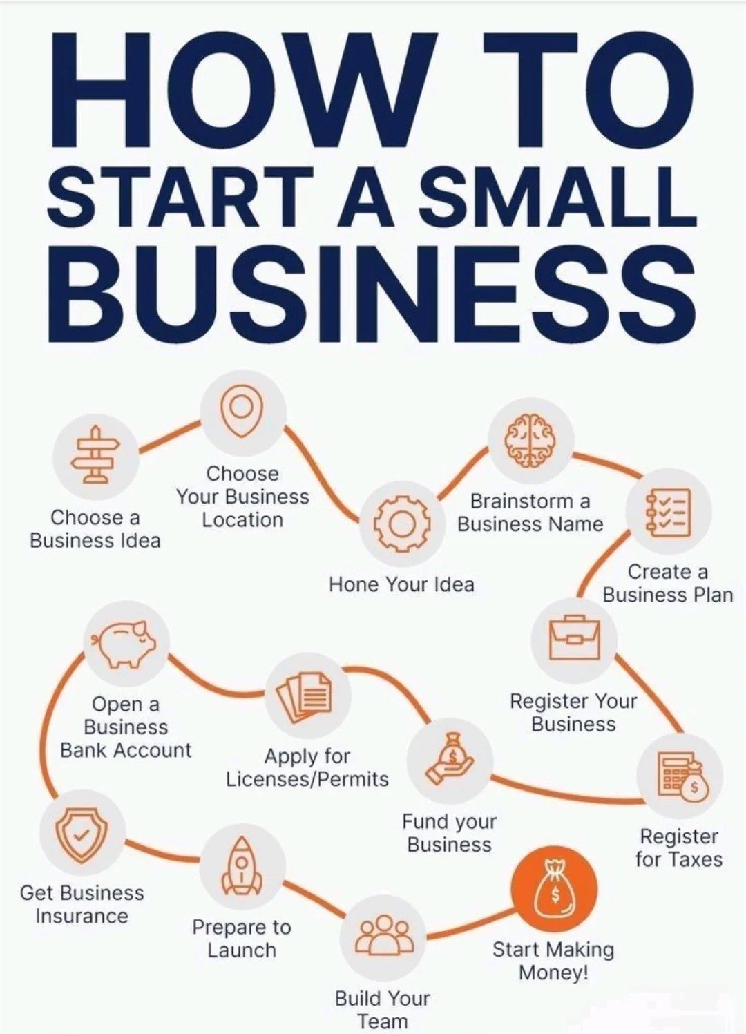 small business ideas