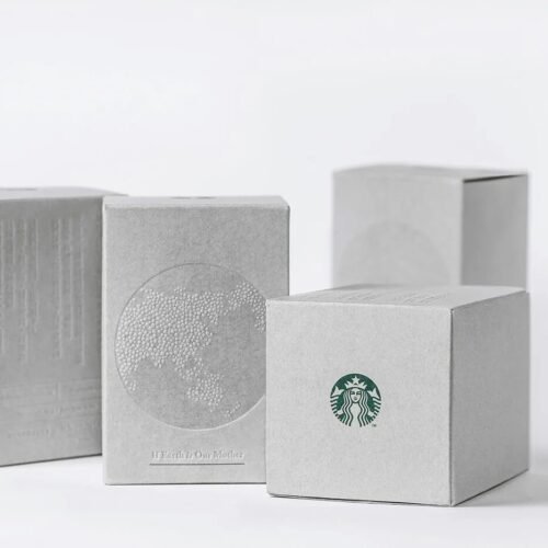 cosmetic packaging box